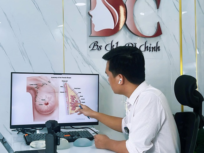 Nâng ngực nội soi ở đâu uy tín